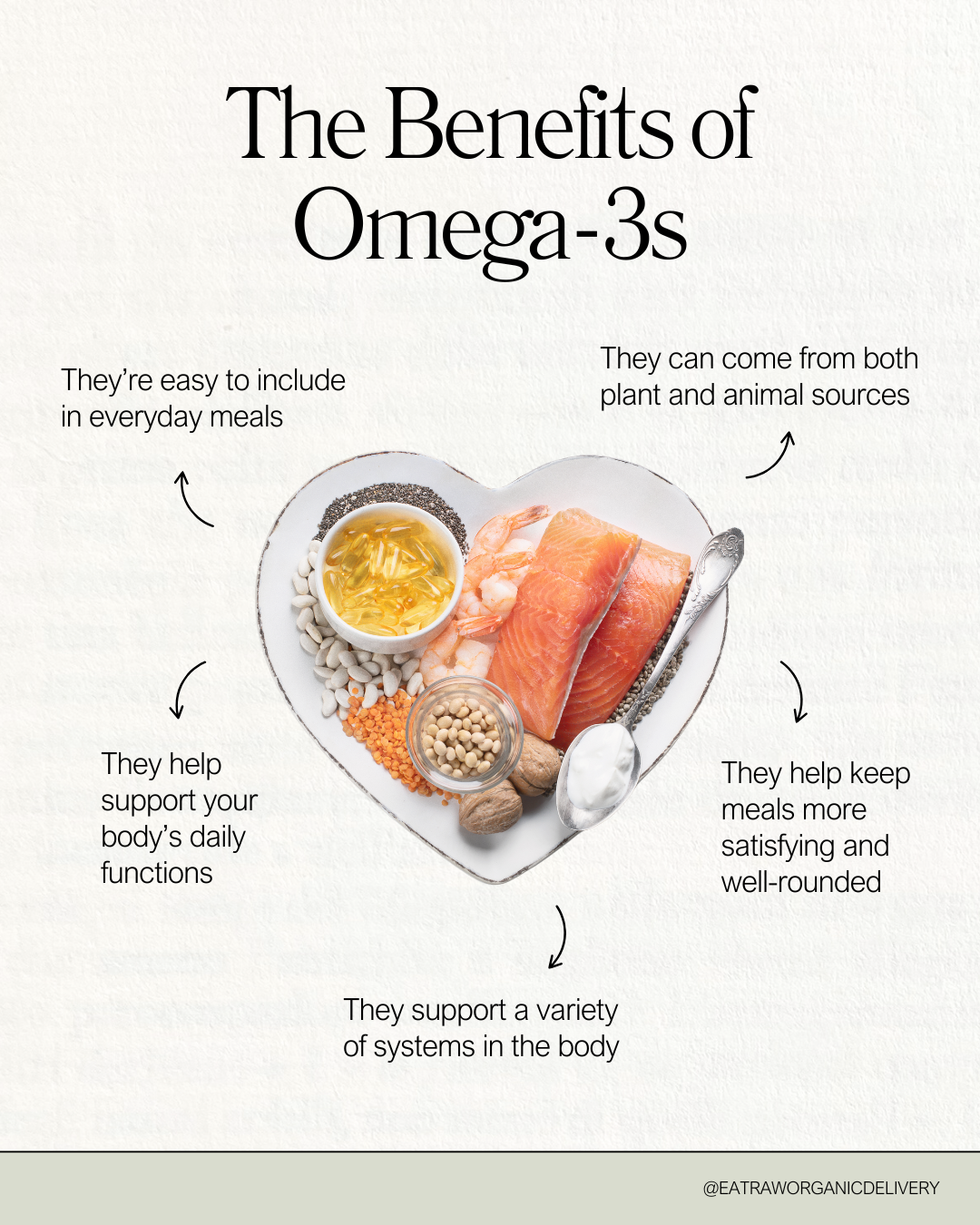 Fish Oil Benefits: Is It Actually Worth Taking?